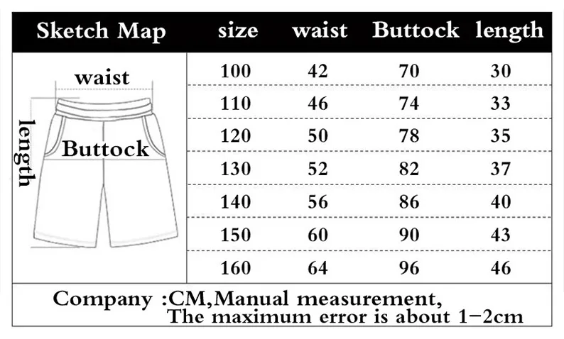 Męskie, oversize'owe, szybkosc – Summer Clothing For Japan recenzja i cena